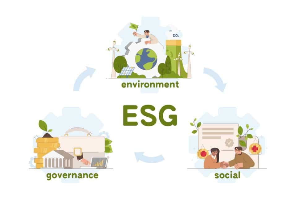 ESG Framework: Environment, Social, and Governance Cycle.